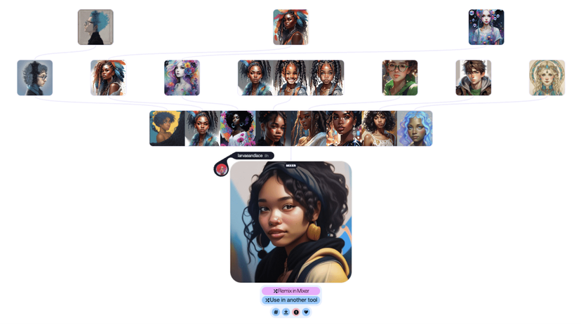 The Best AI Art Generators in 2026