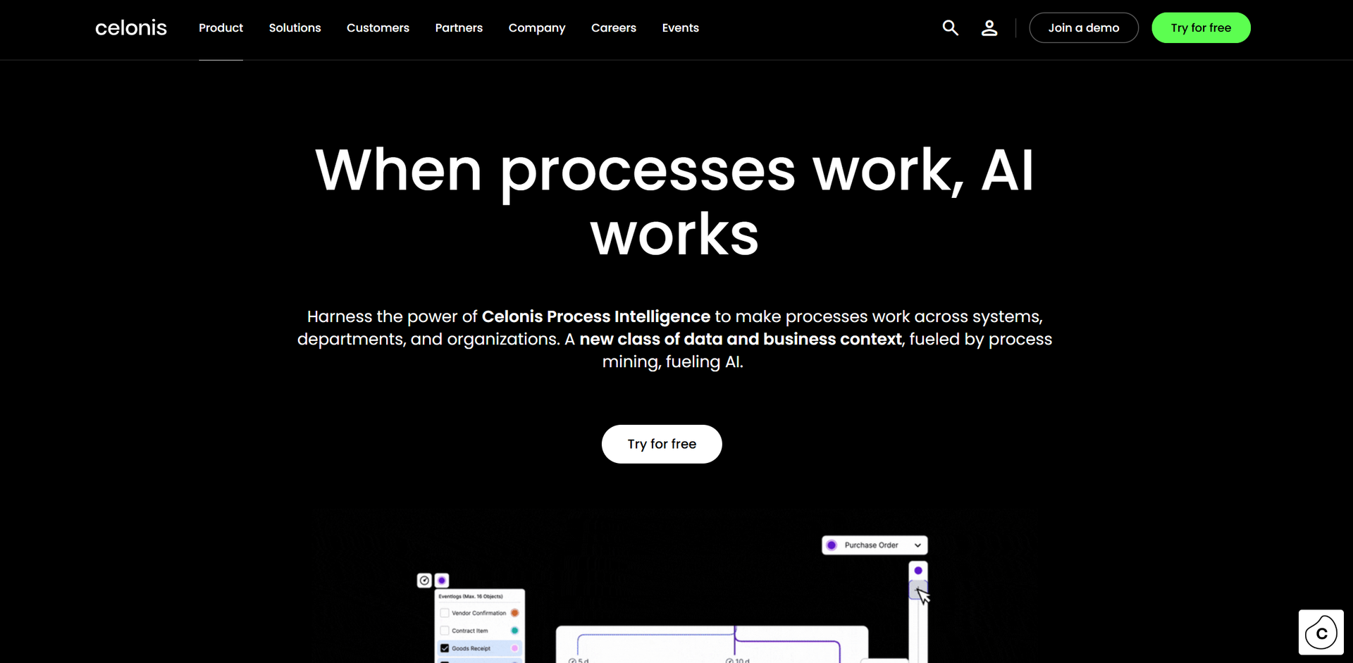 Celonis featured