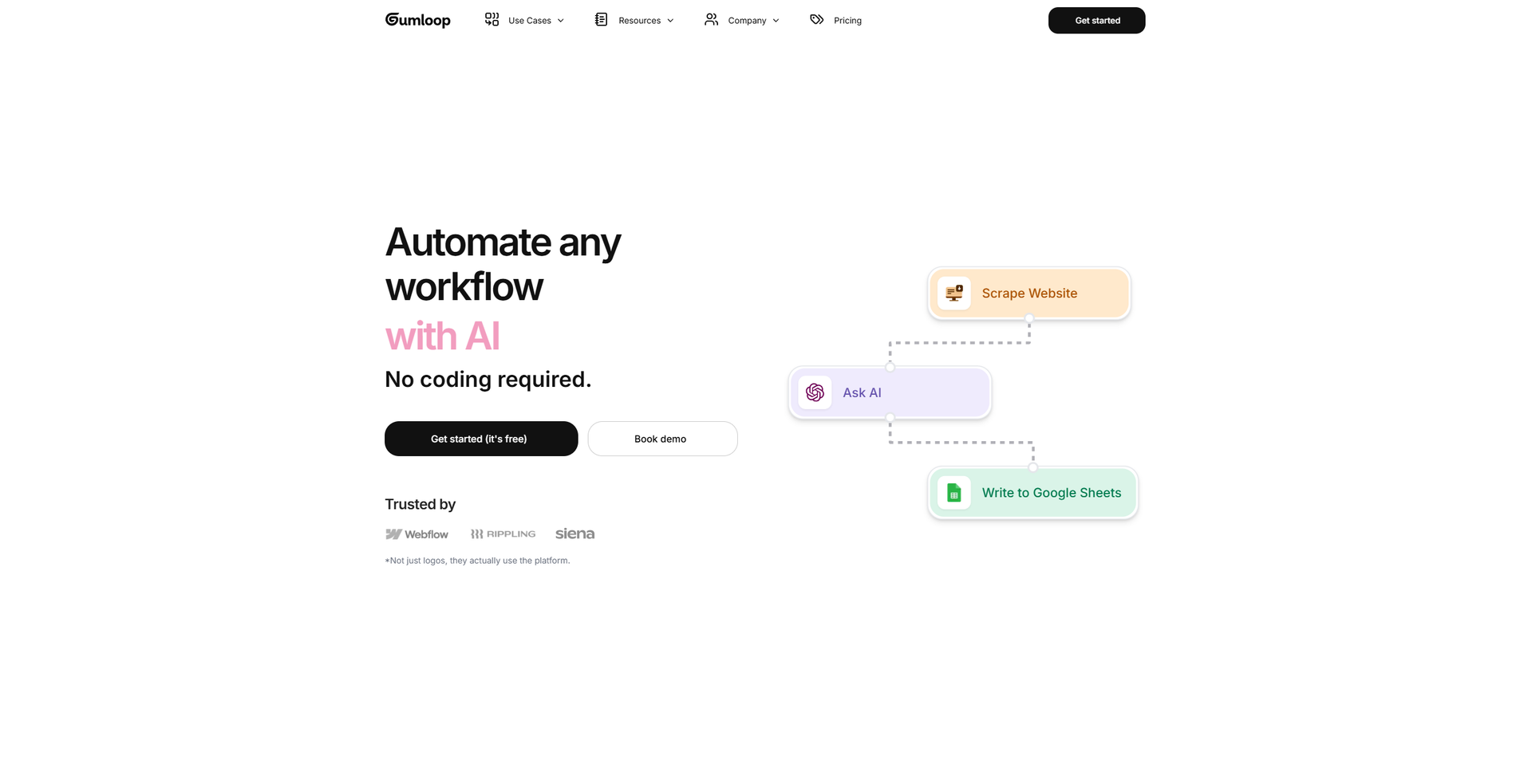 Gumloop featured