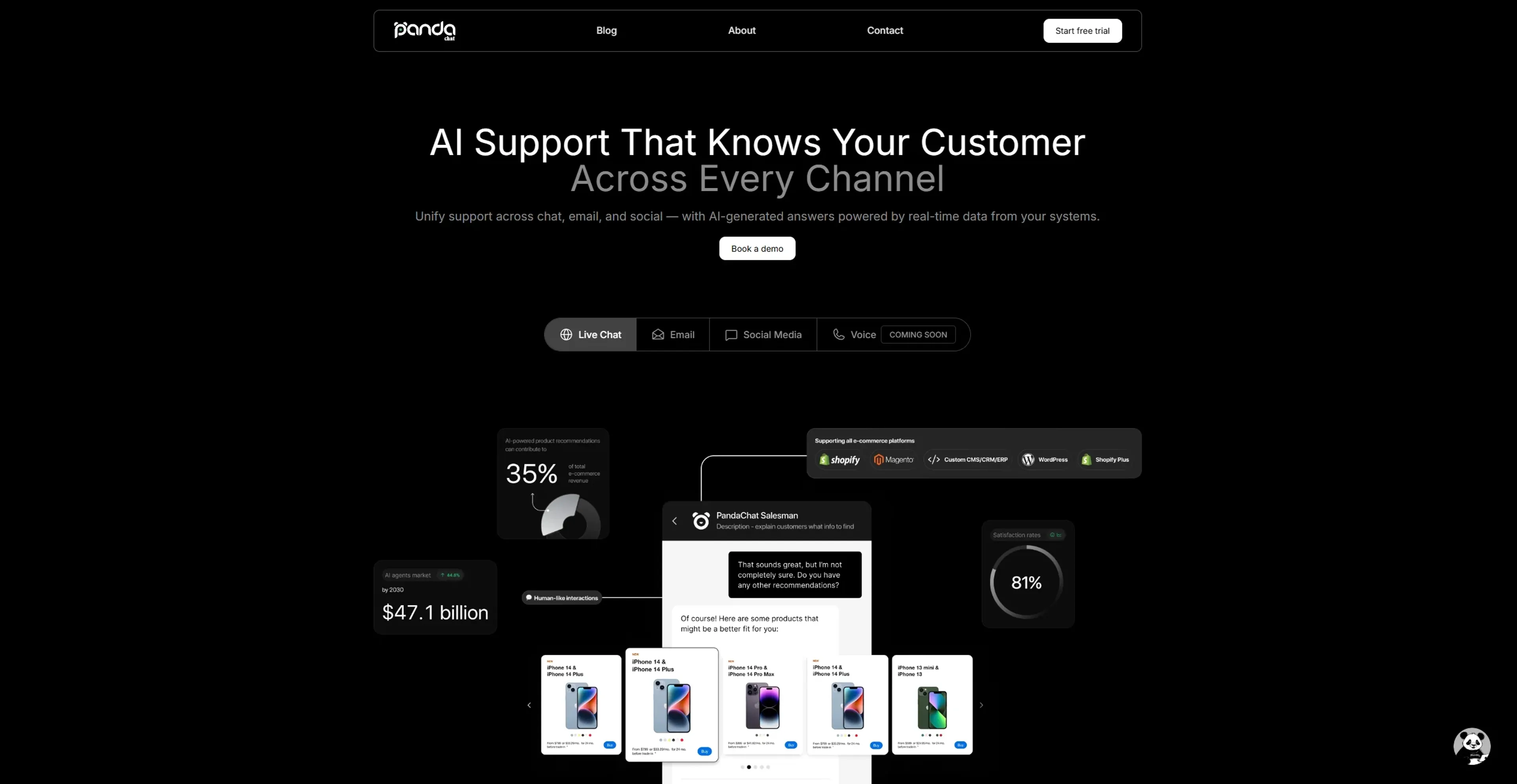 Image related to PandaChat, an AI chatbot for conversations and customer interactions.