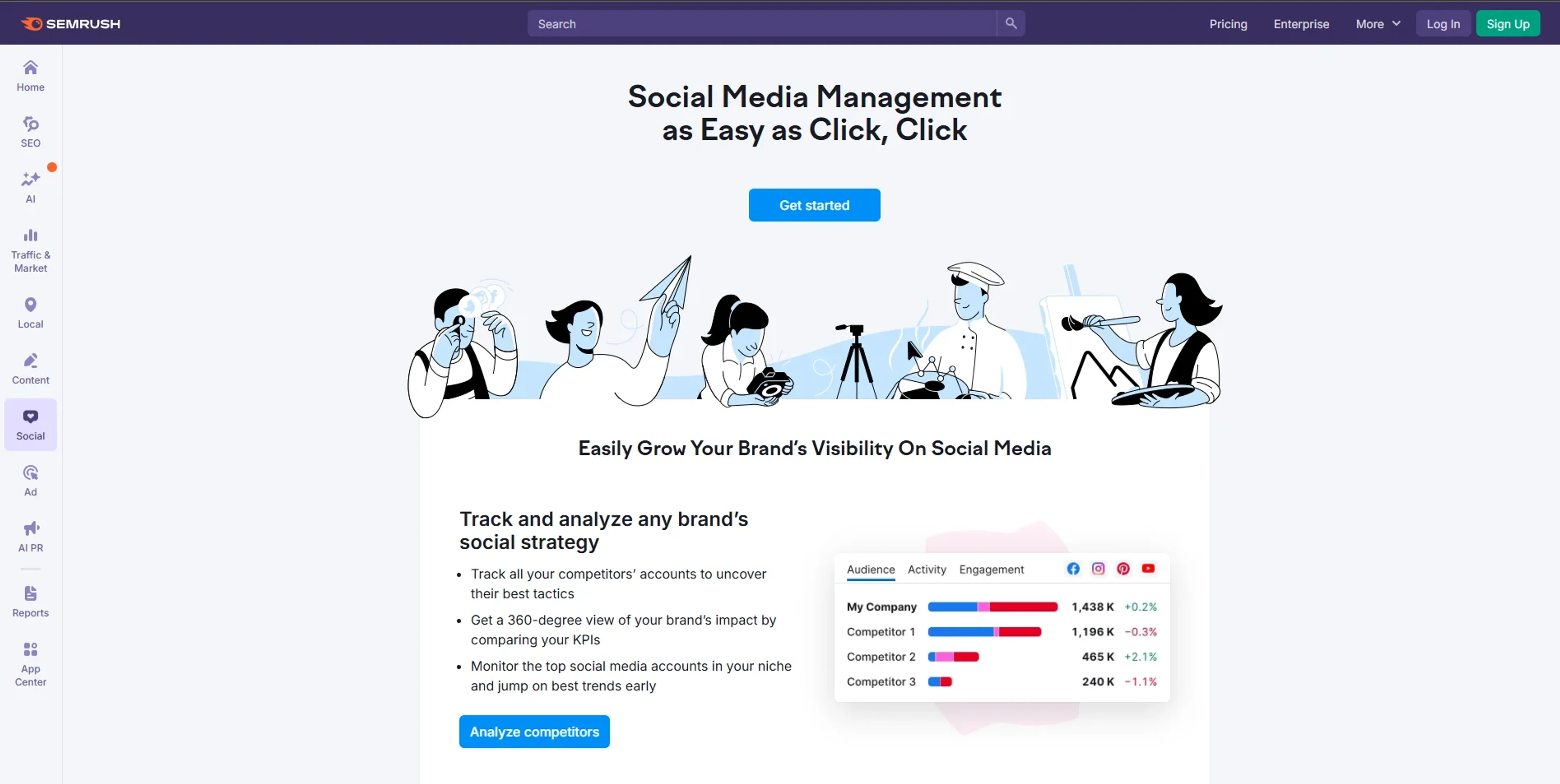 Image related to Semrush Social Toolkit, an AI tool for managing and creating social media content.