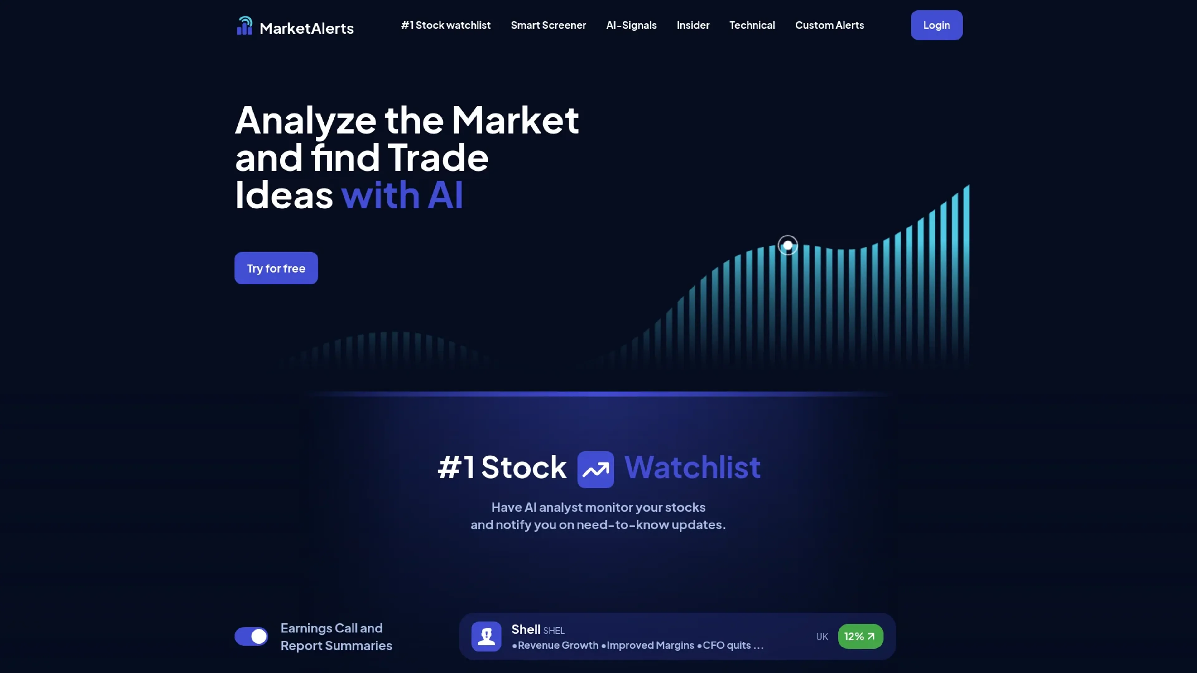 Image related to MarketAlerts.ai, an AI tool for financial analysis and management.