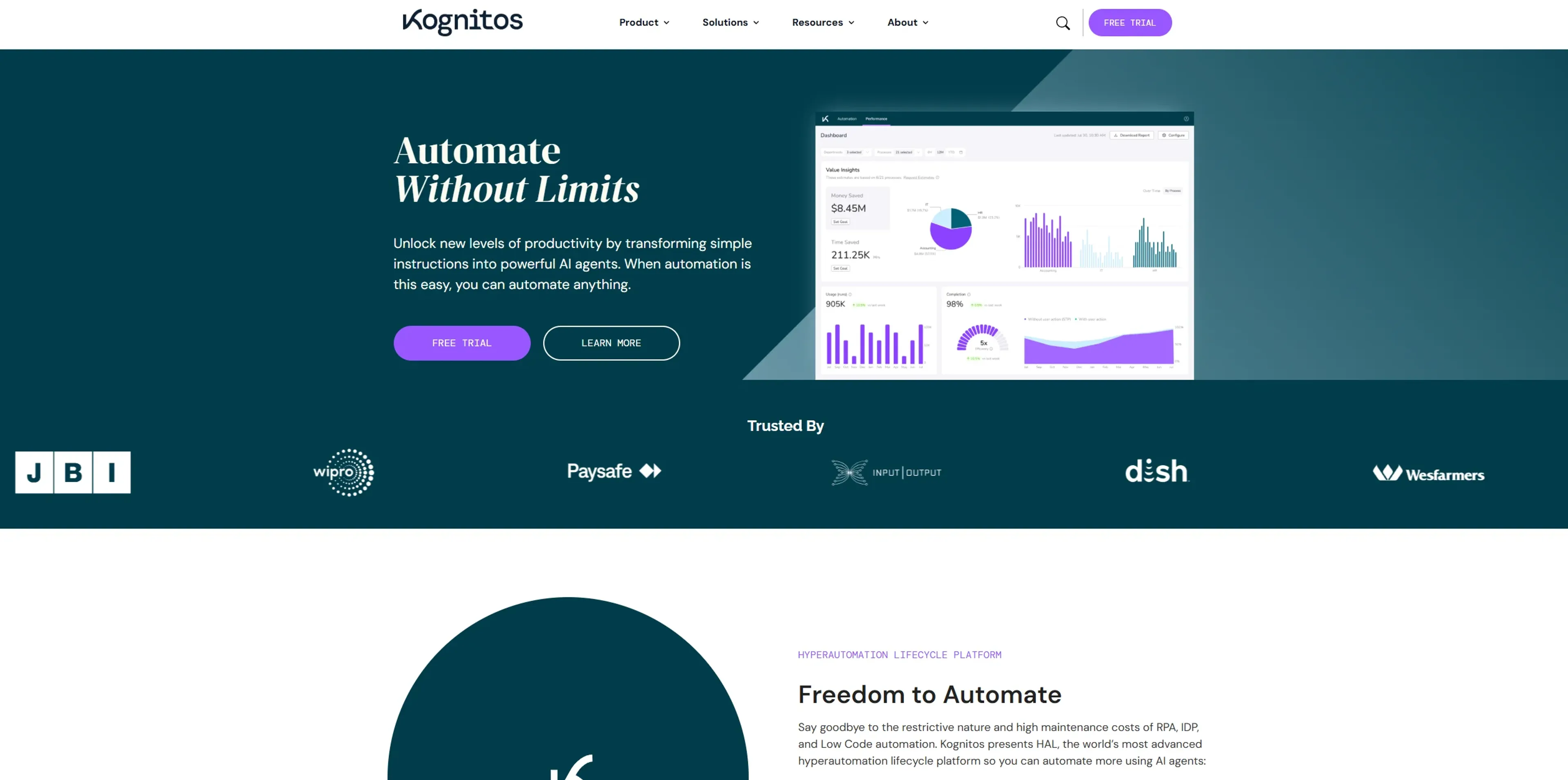 Kognitos Featured