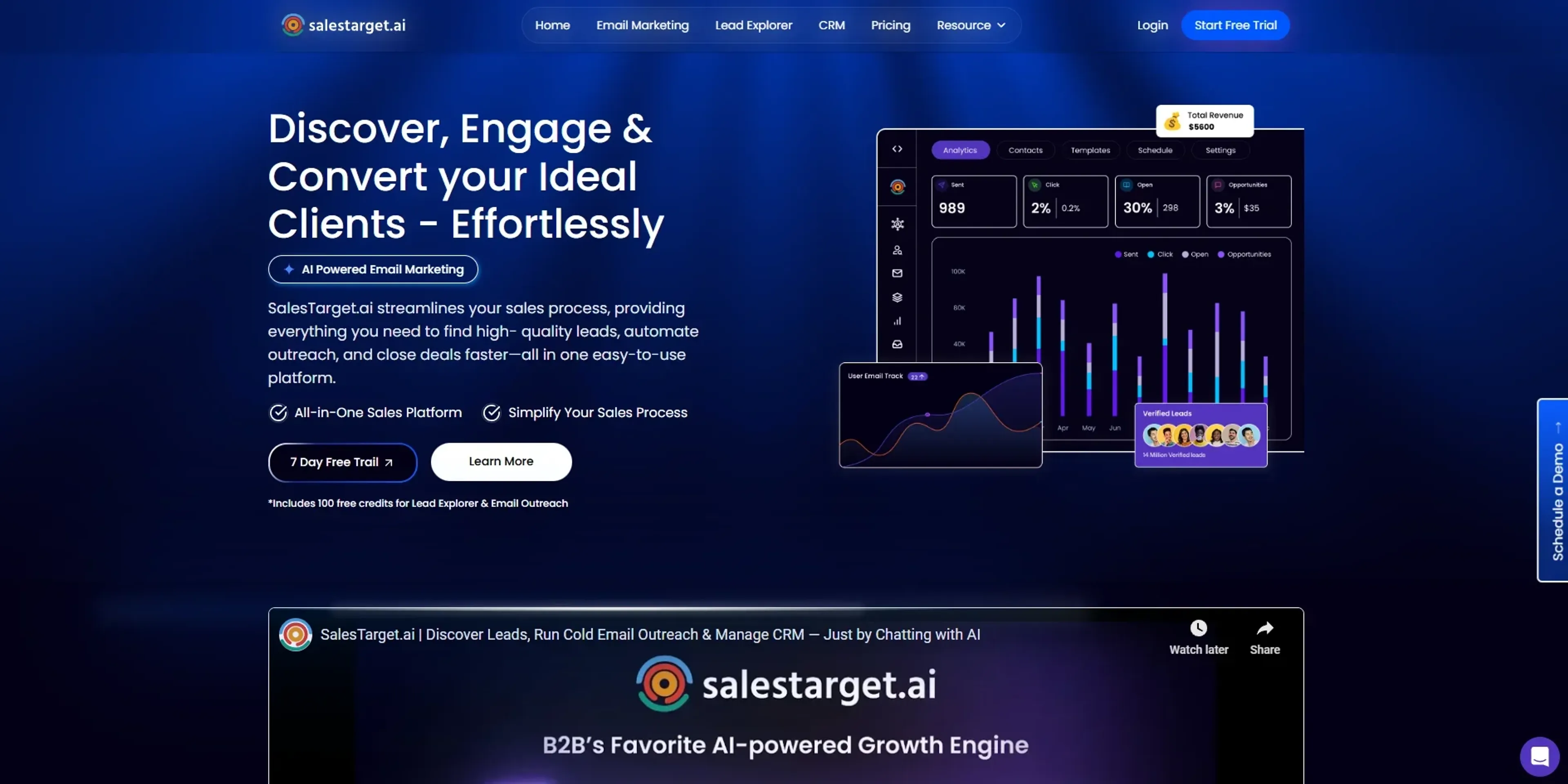 SalesTarget.ai Featured