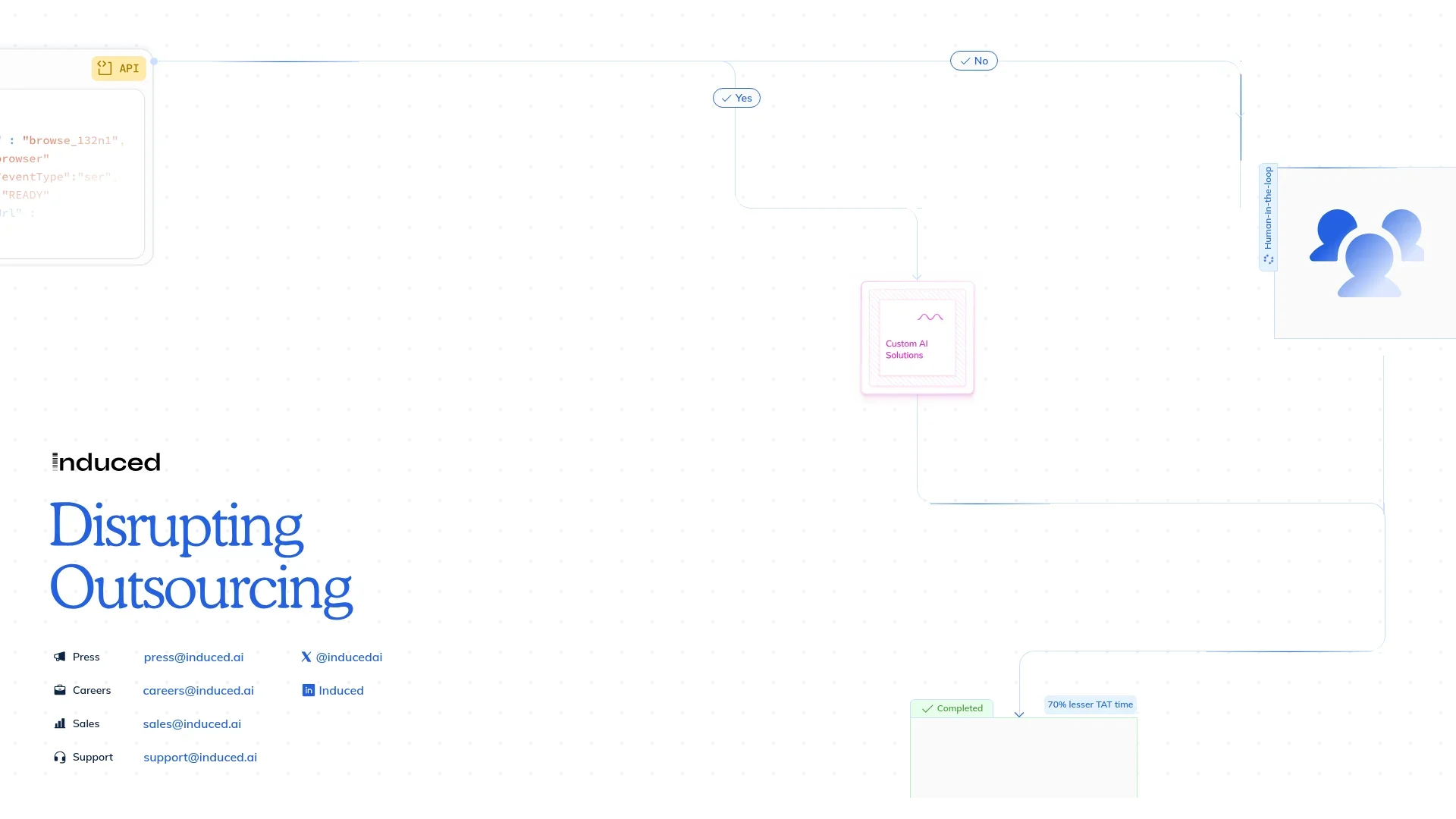 Induced manual_2 screenshot