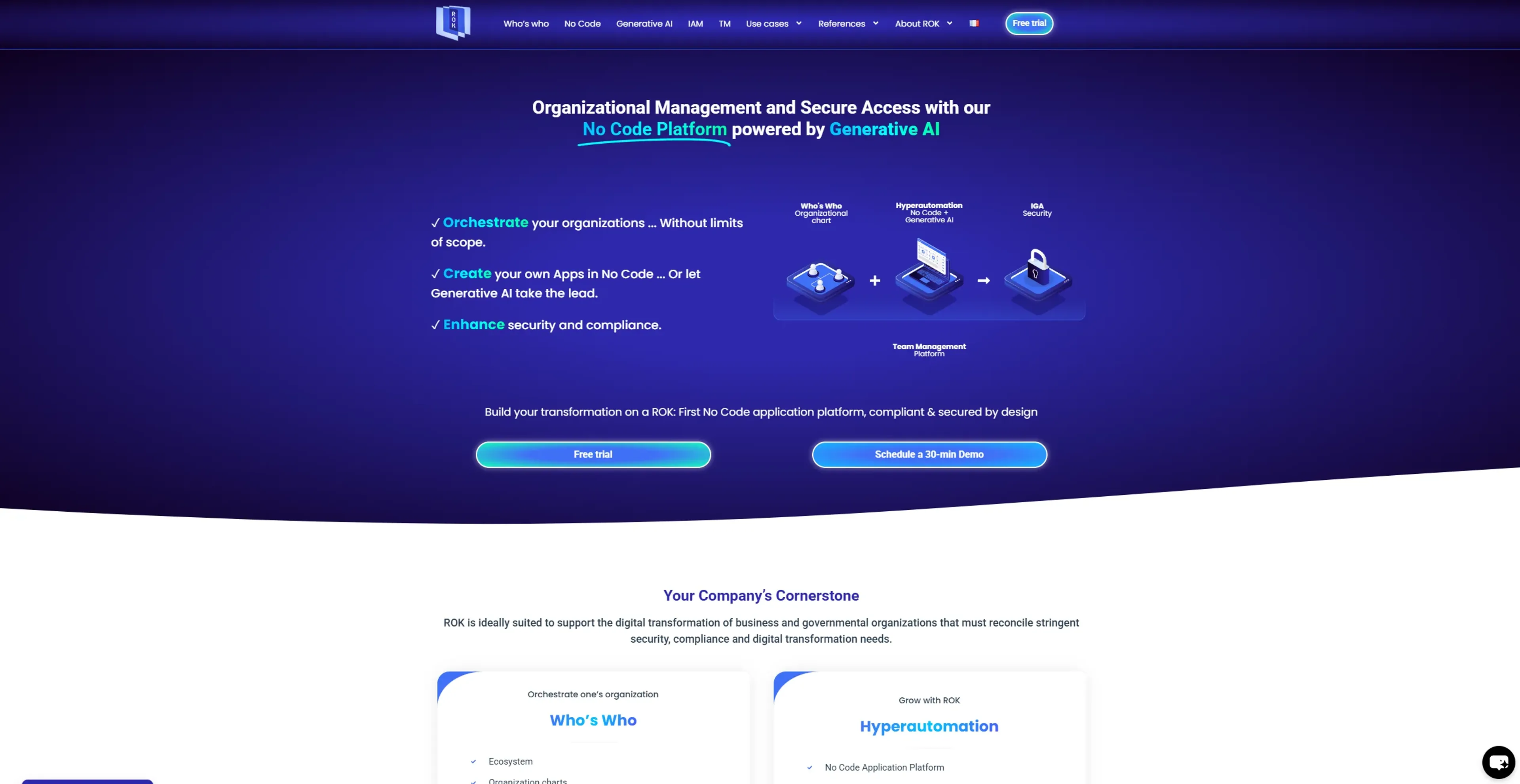ROK Solution Featured