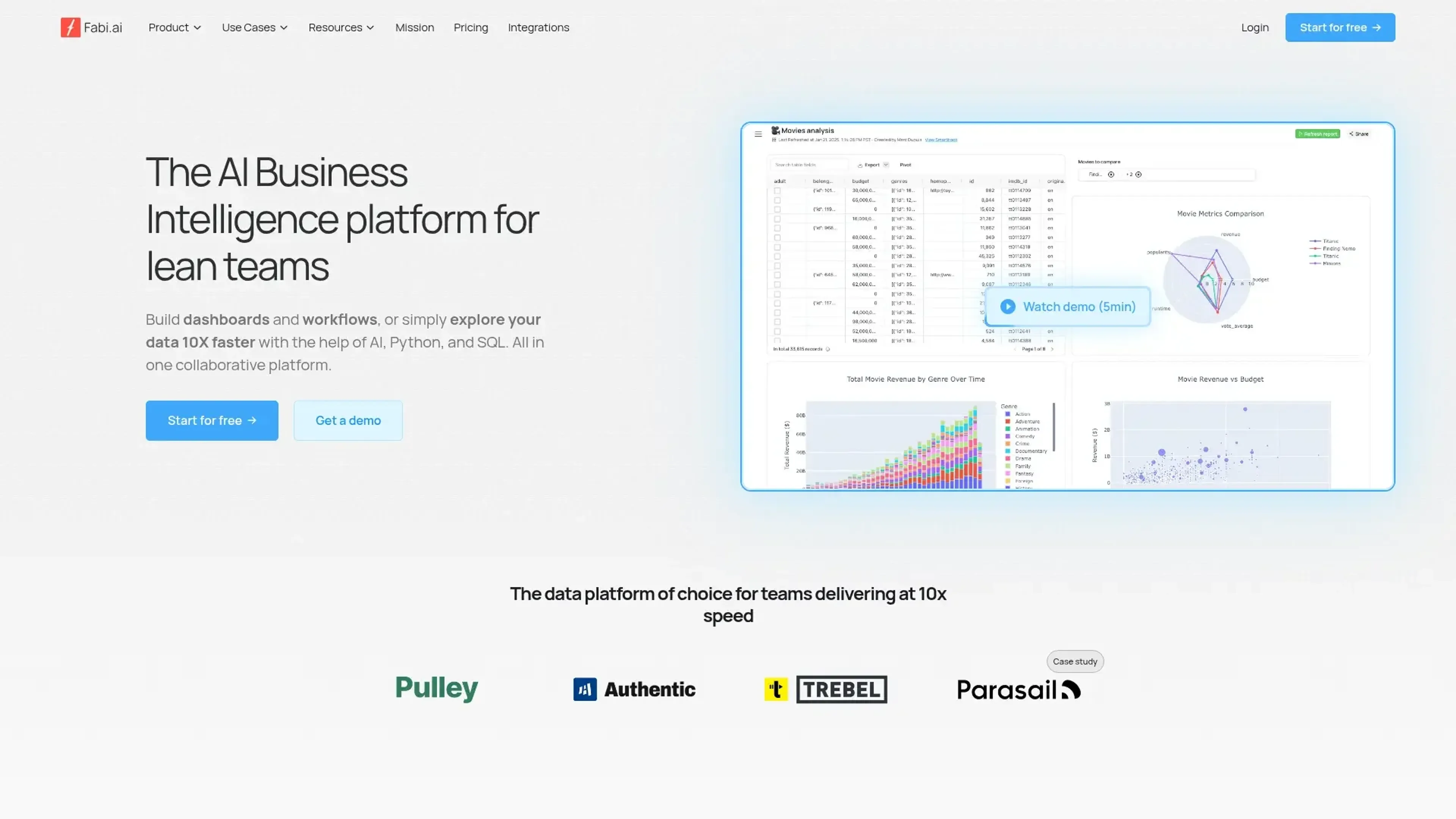 Image related to Fabi.ai, an AI tool for writing and optimizing SQL queries.