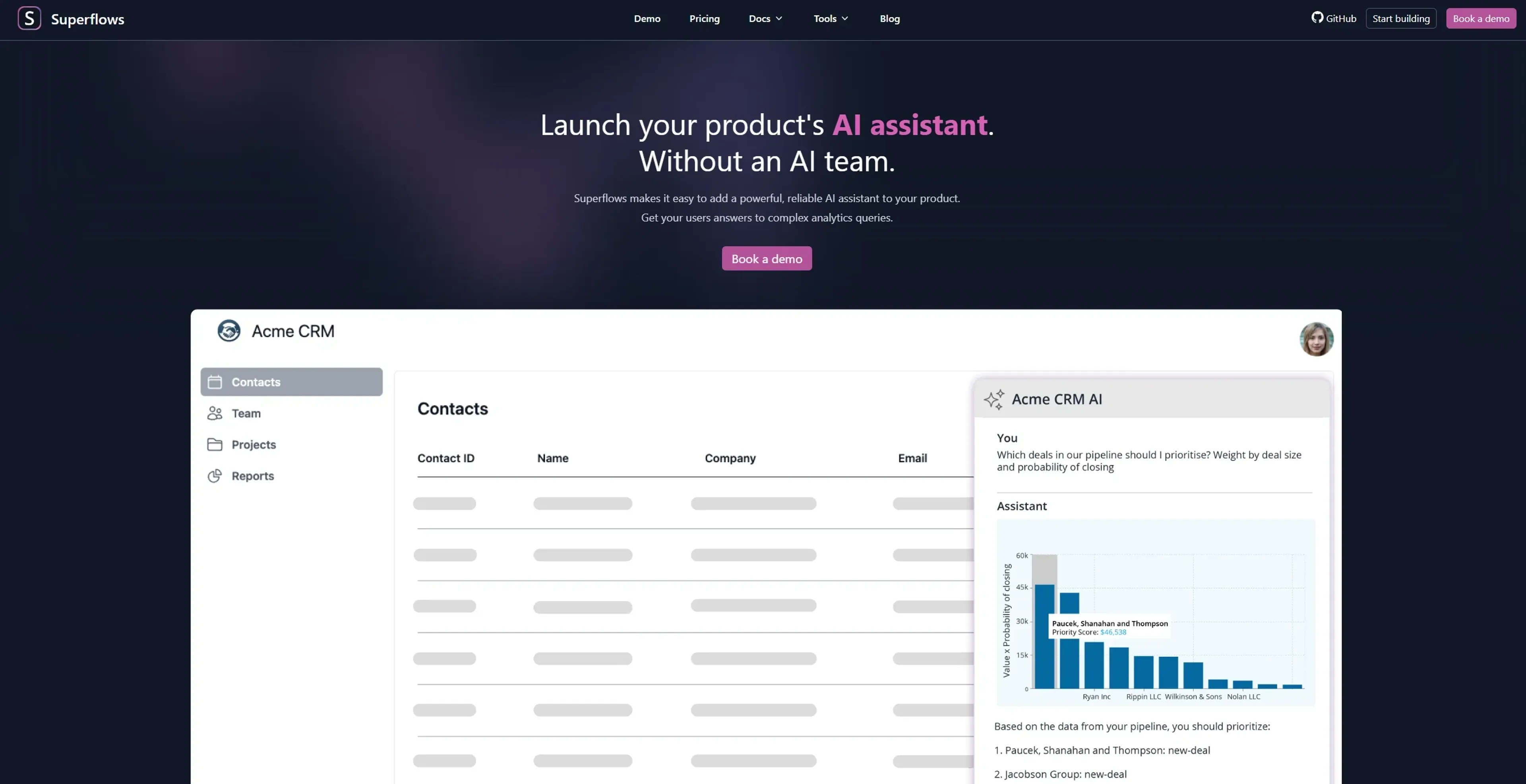 Image related to Superflows, an AI chatbot for conversations and customer interactions.