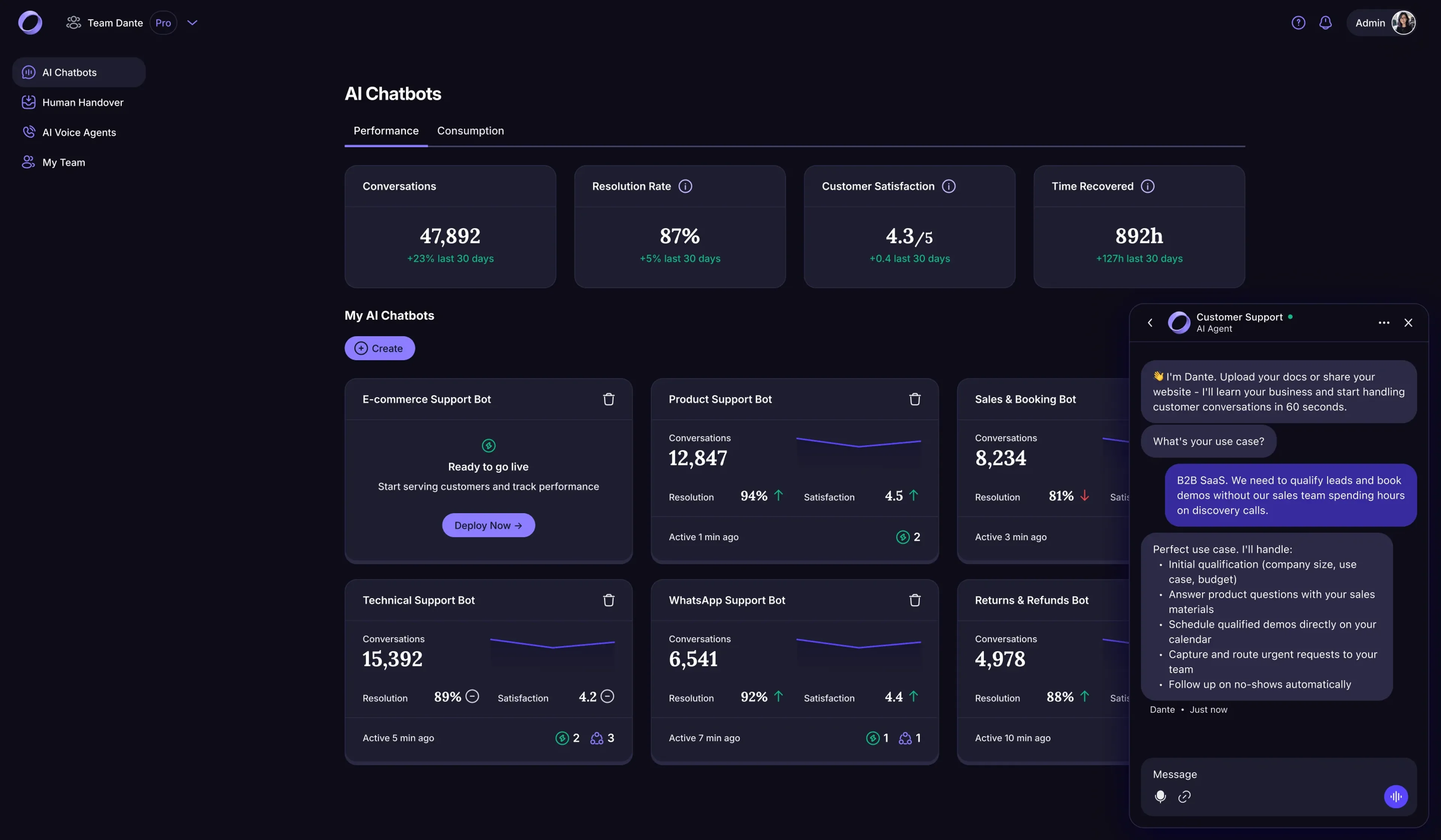 Image related to Dante AI, an AI tool for automating customer service and support.