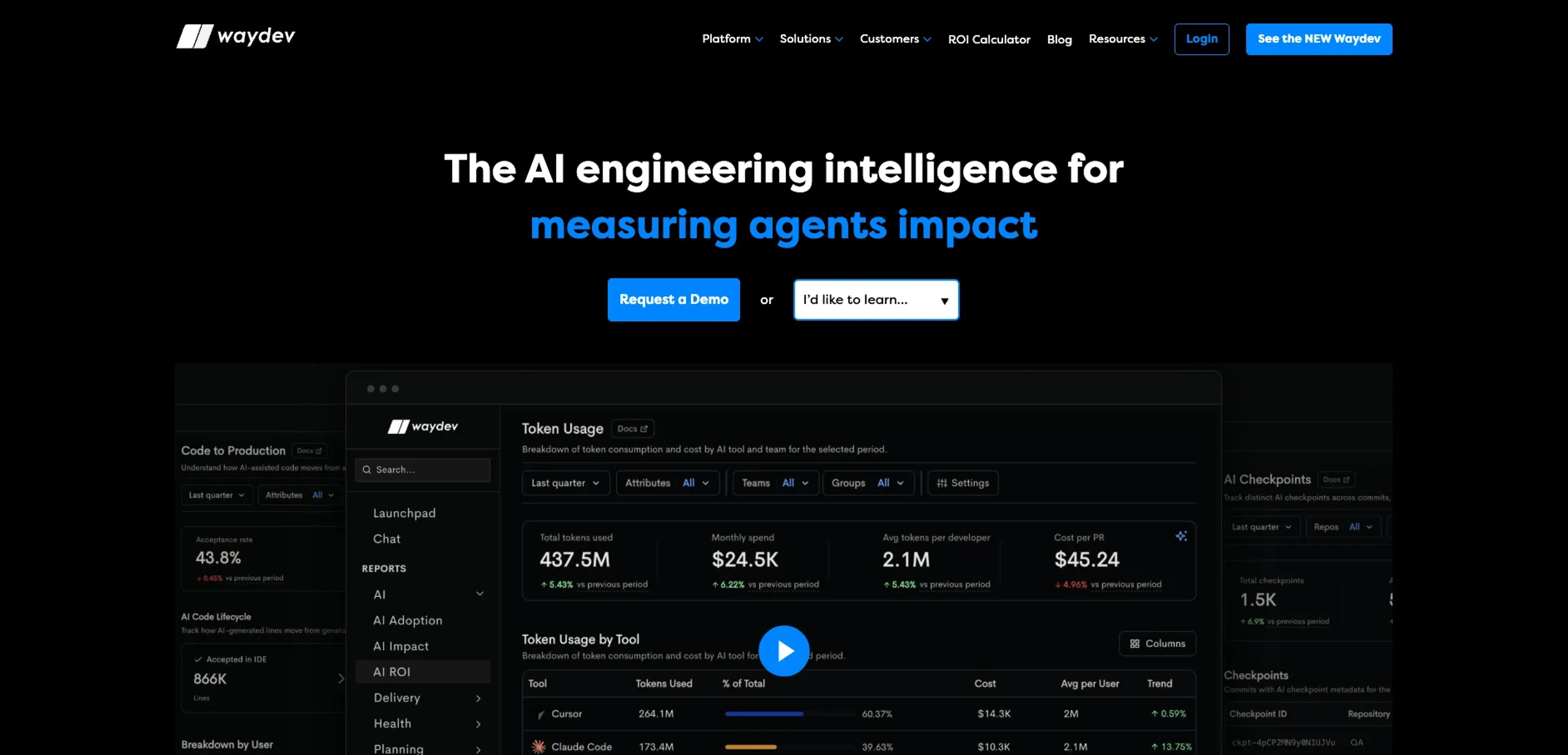 Image related to Waydev, an AI tool for managing projects and team workflows.
