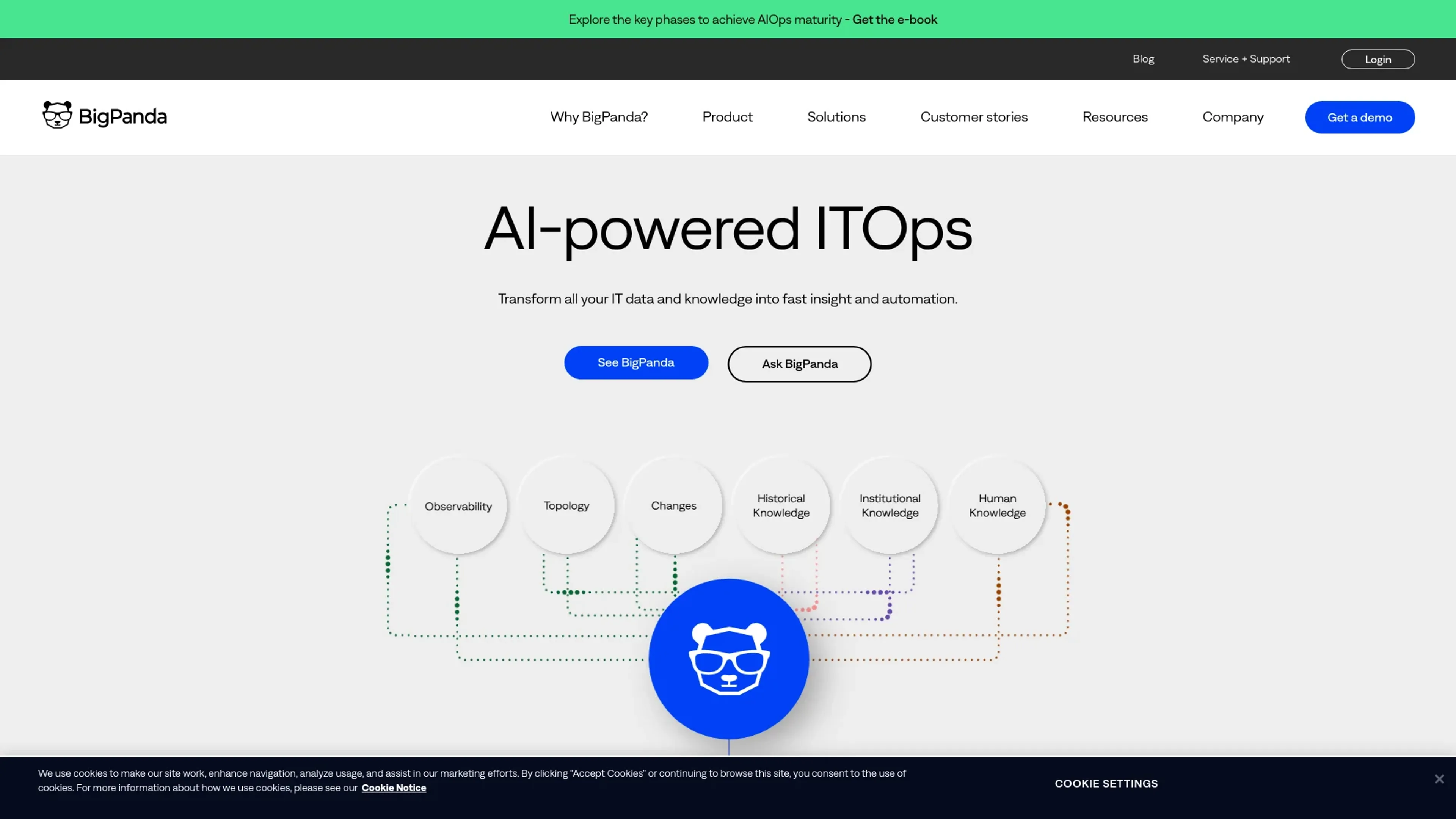 Image related to BigPanda, an AI tool for building and deploying autonomous agents.
