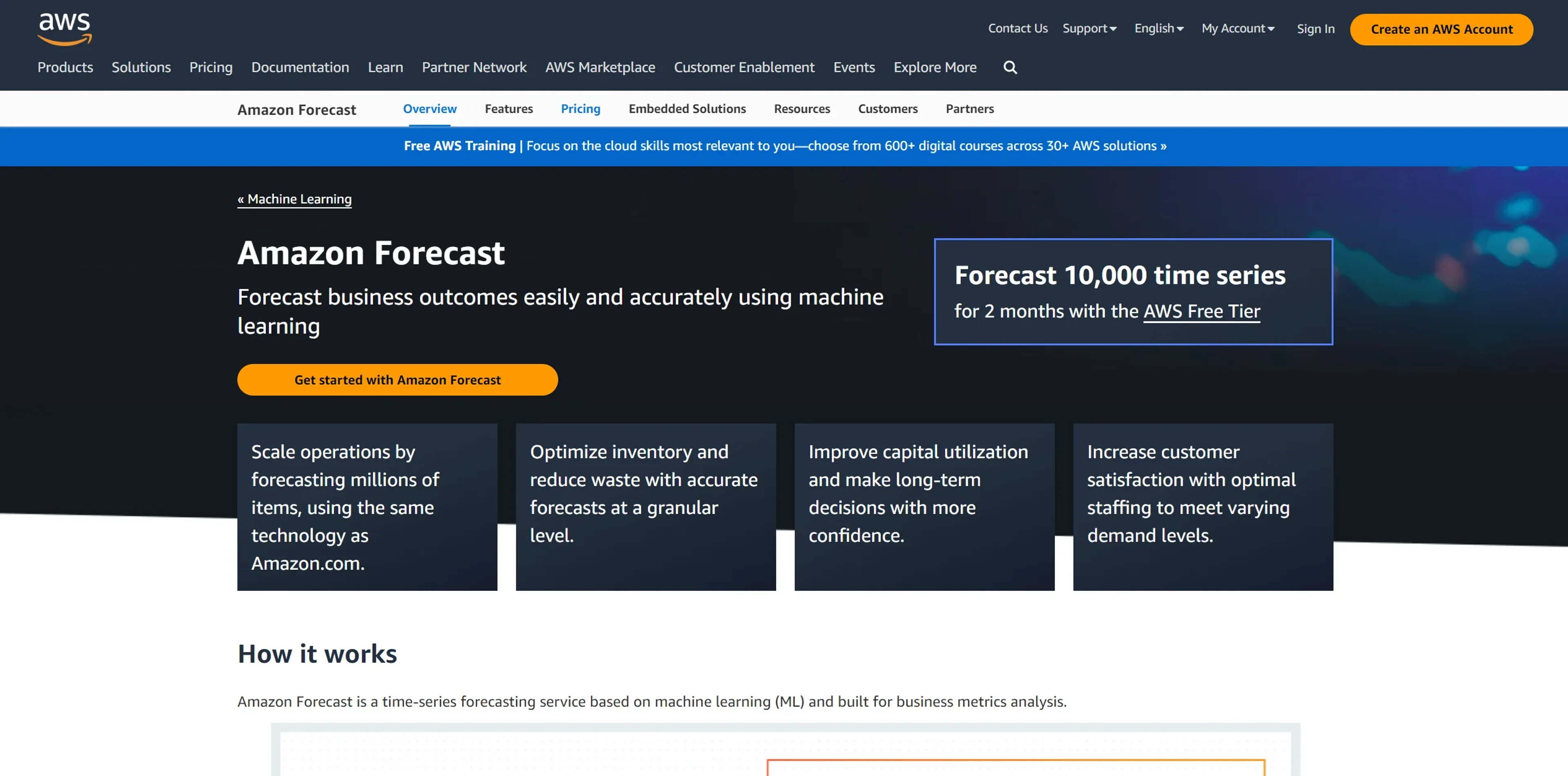 Image related to Amazon Forecast, an AI tool for financial analysis and management.