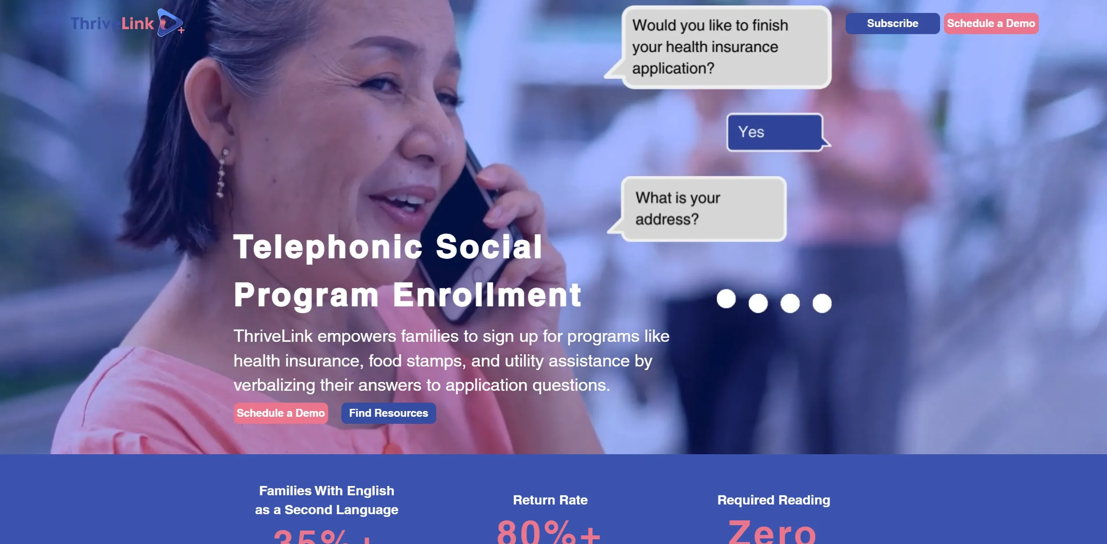 Image related to ThriveLink, an AI tool for health monitoring and wellness support.