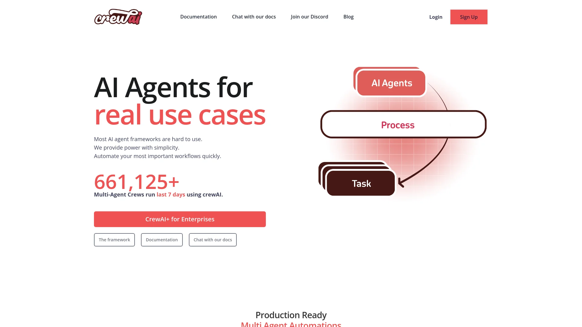 crewAI manual_2 screenshot