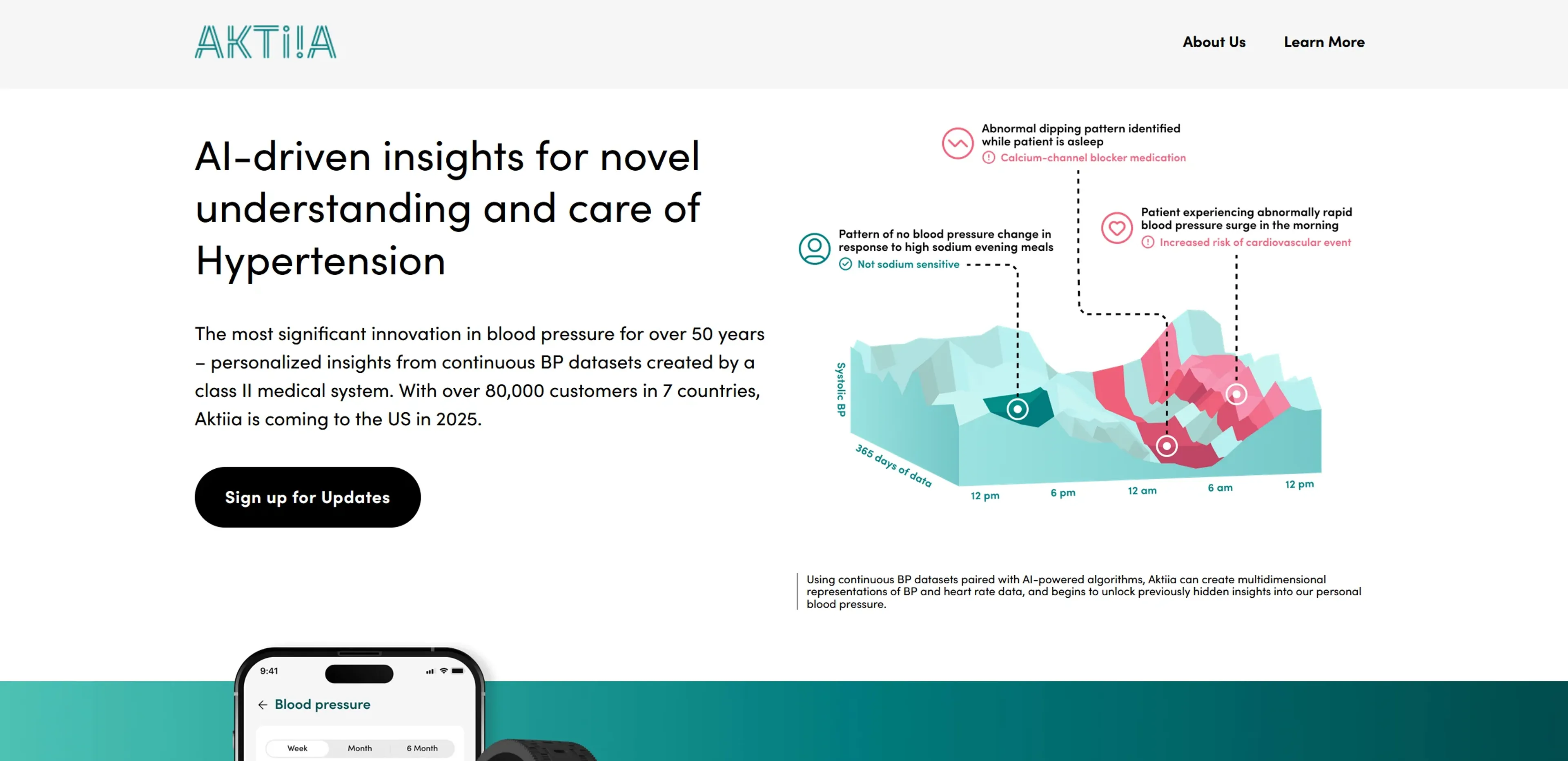 Image related to Aktiia, an AI tool for health monitoring and wellness support.