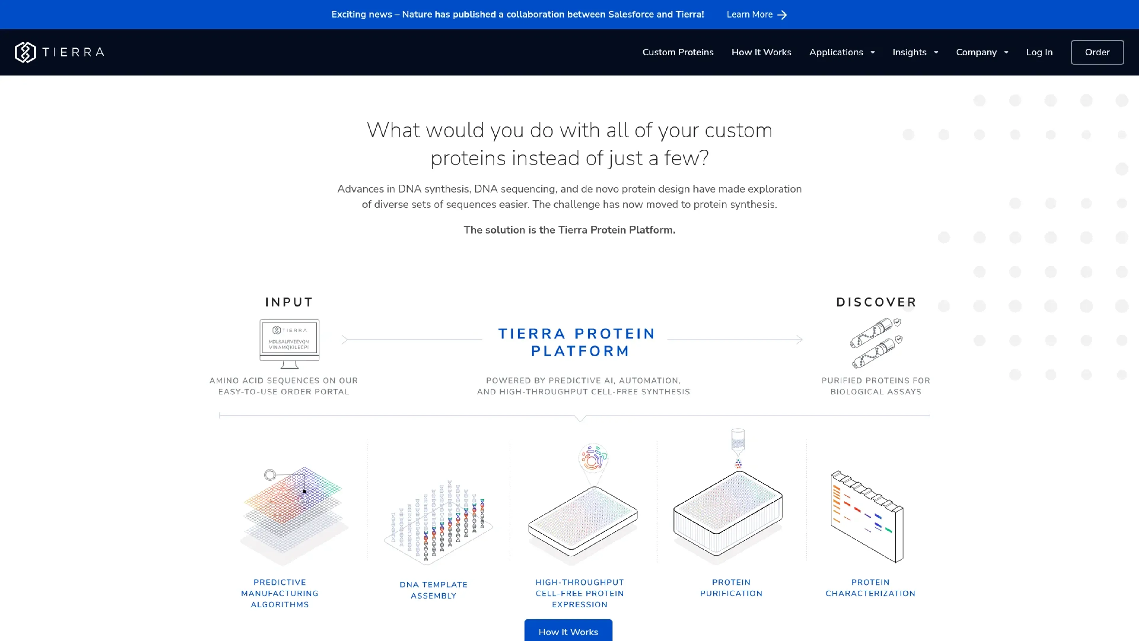 Image related to Tierra Biosciences, an AI tool for conducting and organizing research.