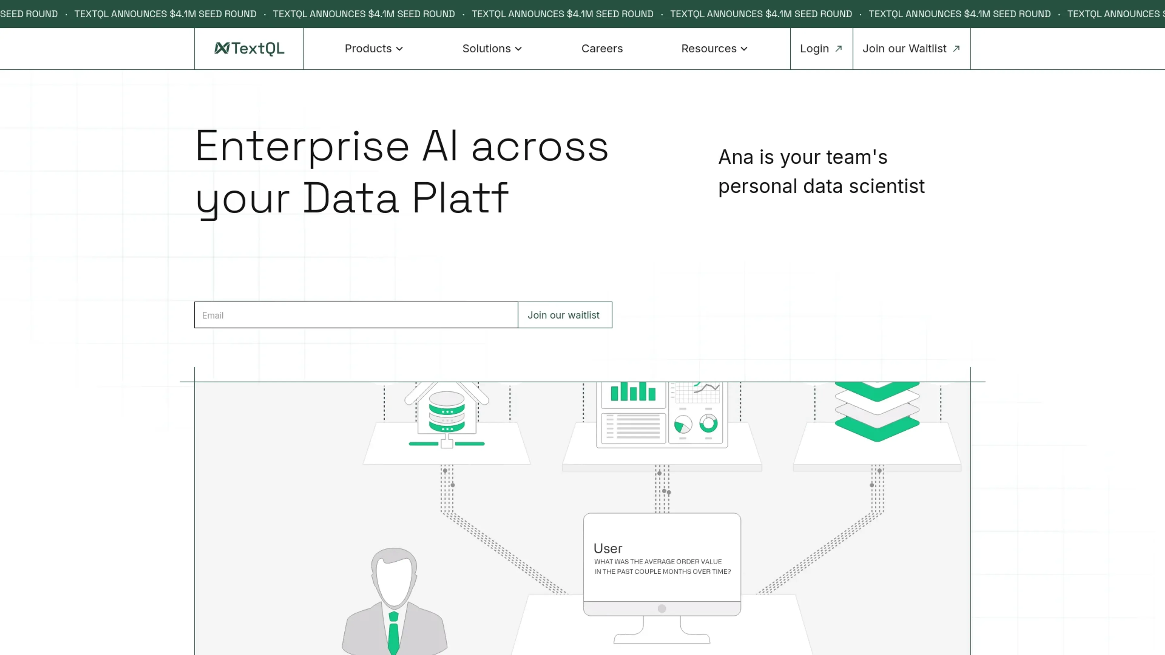 Image related to TextQL, an AI tool for automating and optimizing marketing tasks.