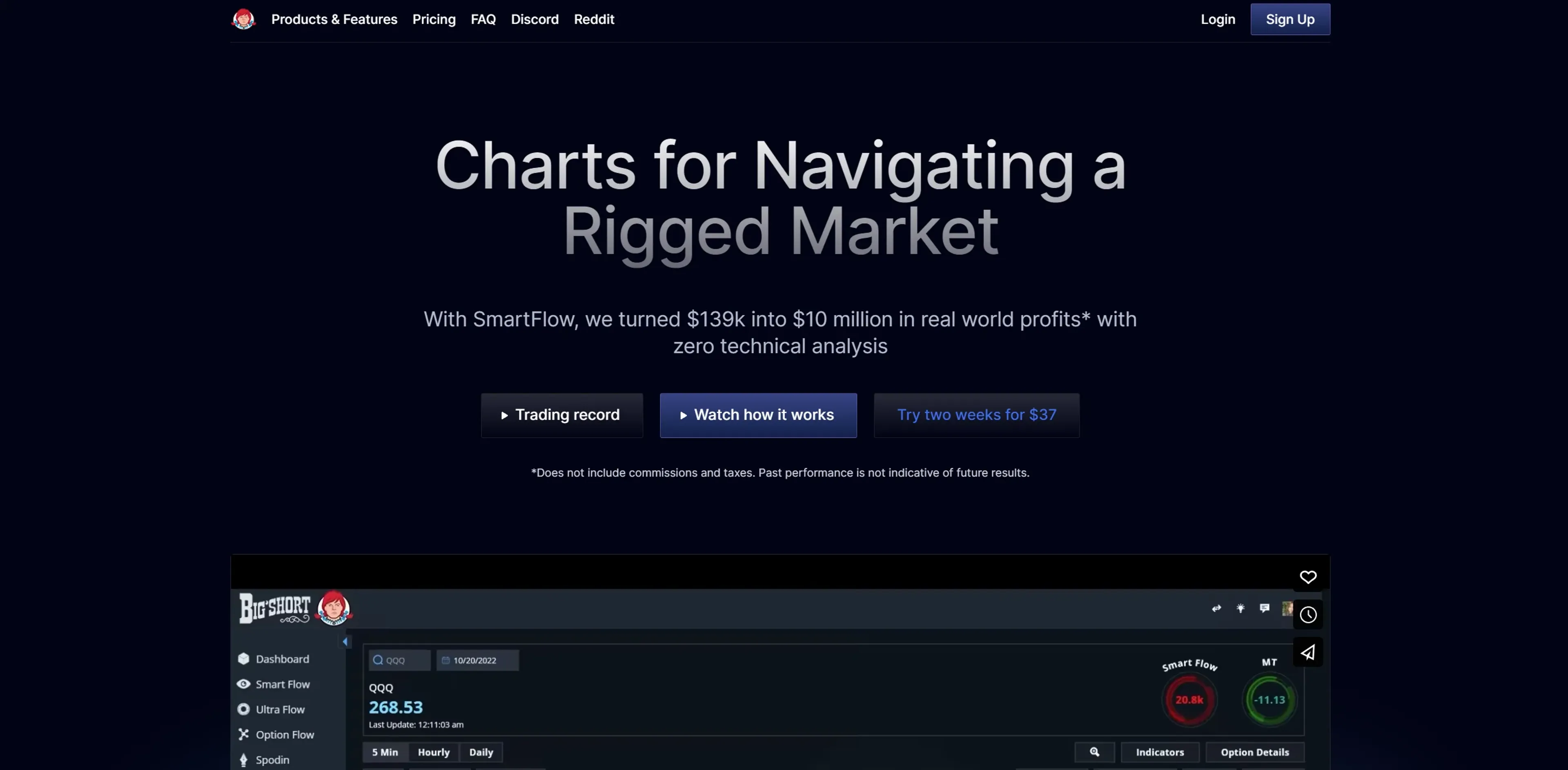 Image related to BigShort, an AI tool for financial analysis and management.