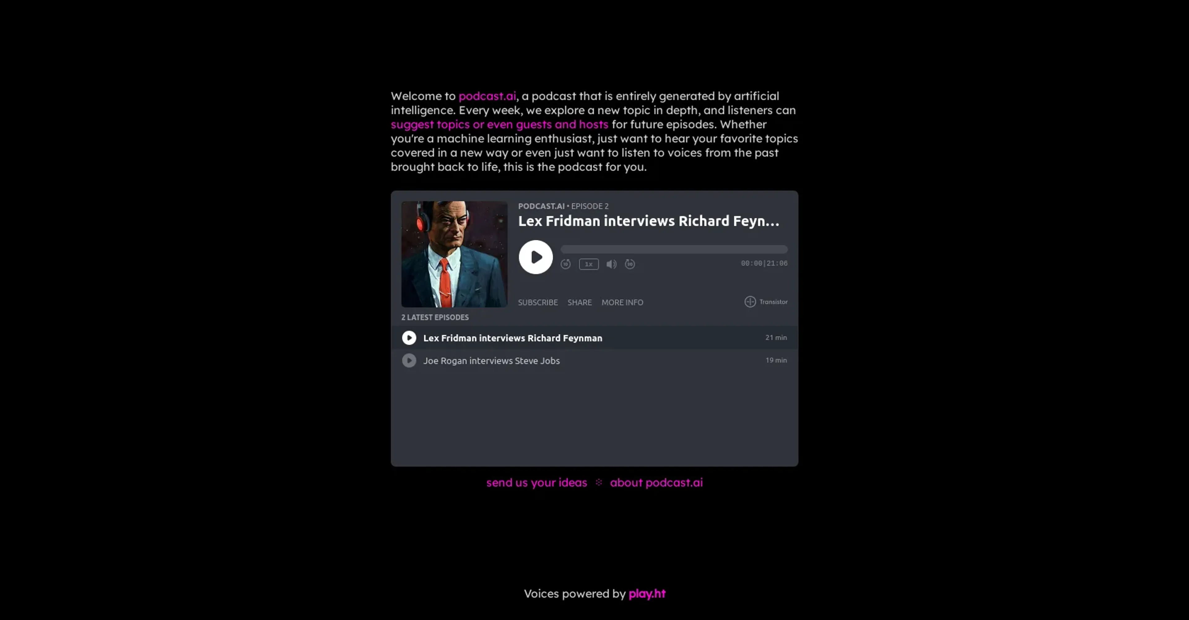 Podcast Featured