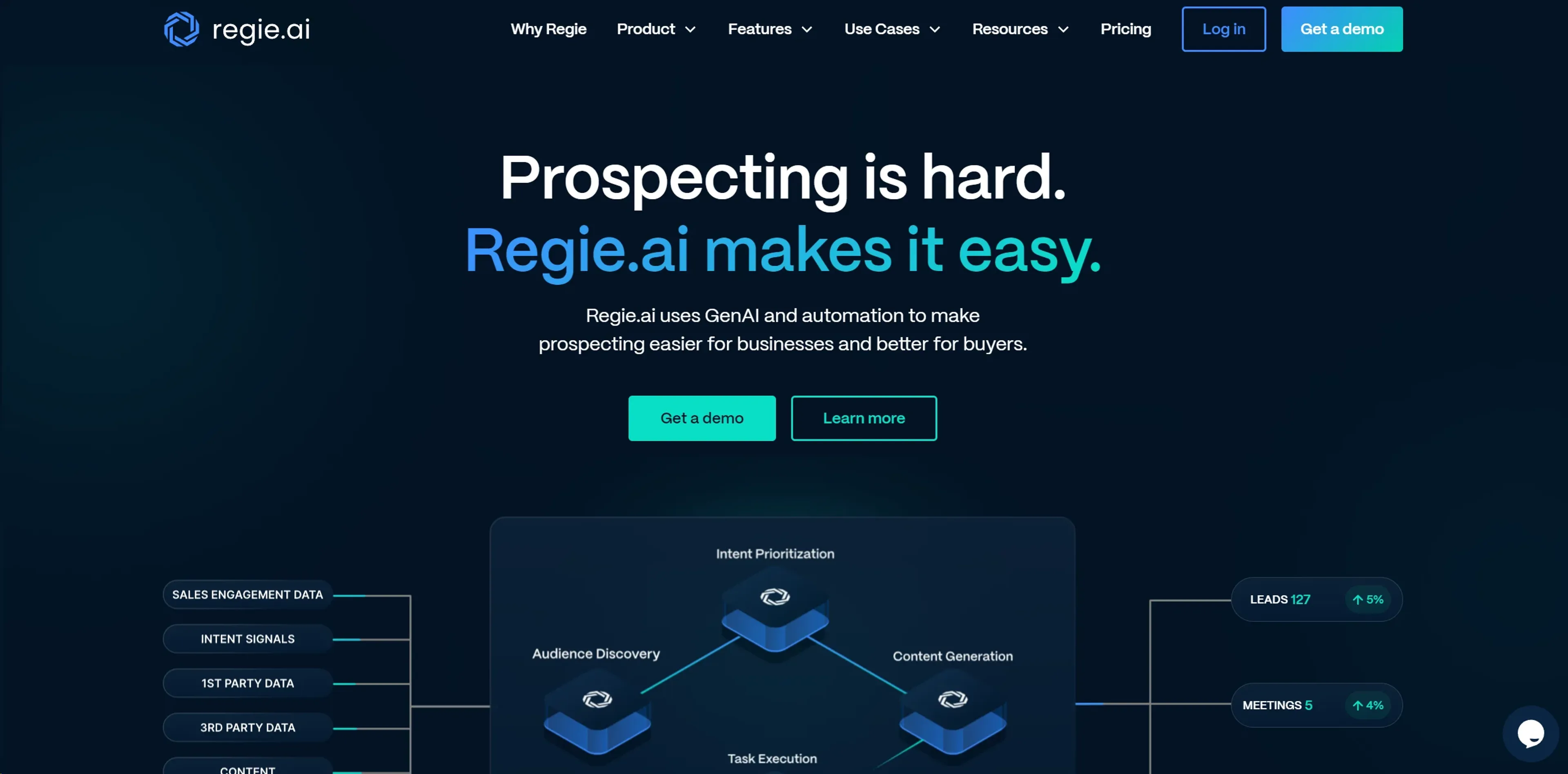 Regie Featured