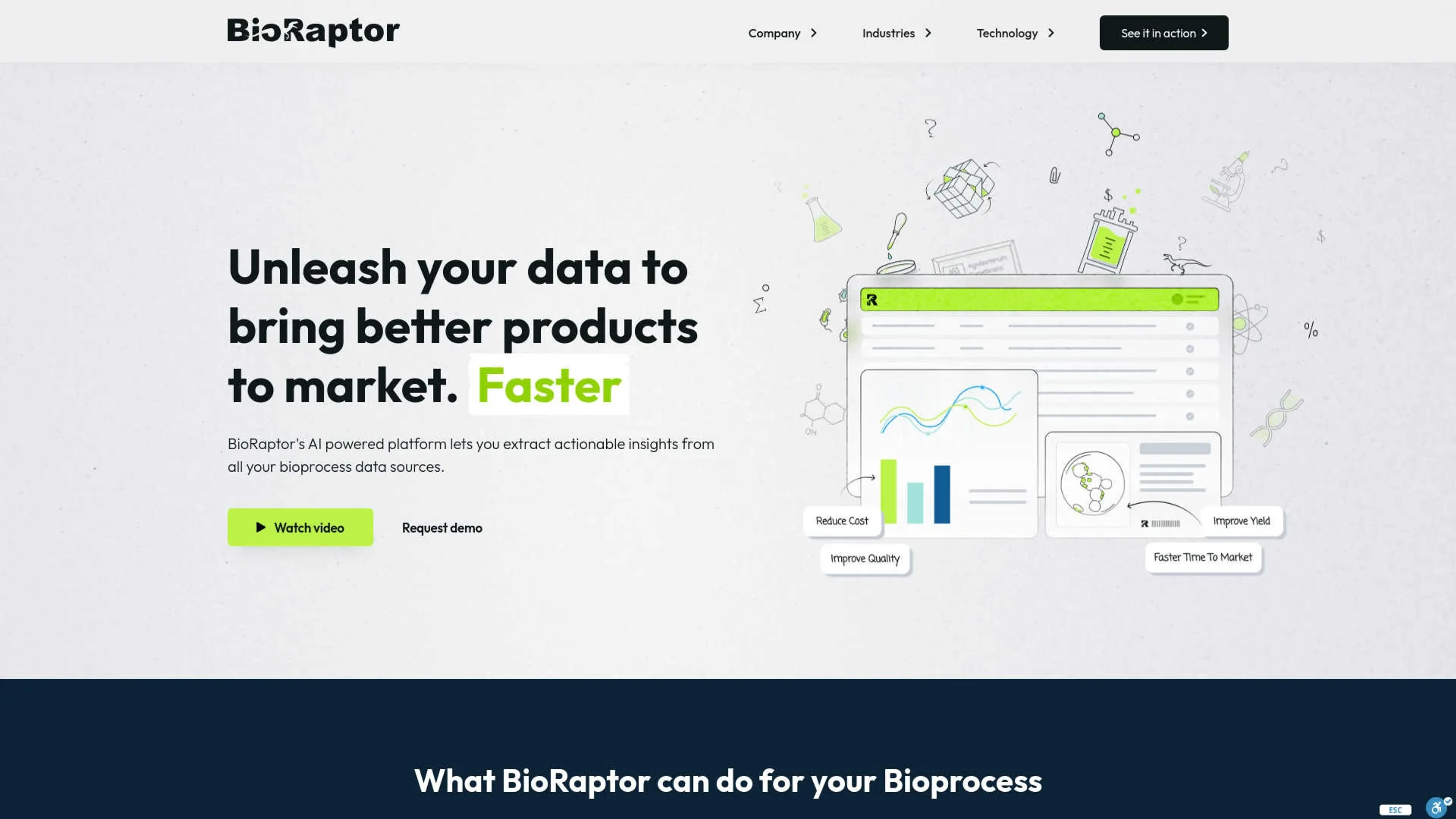Image related to BioRaptor, an AI tool for conducting and organizing research.