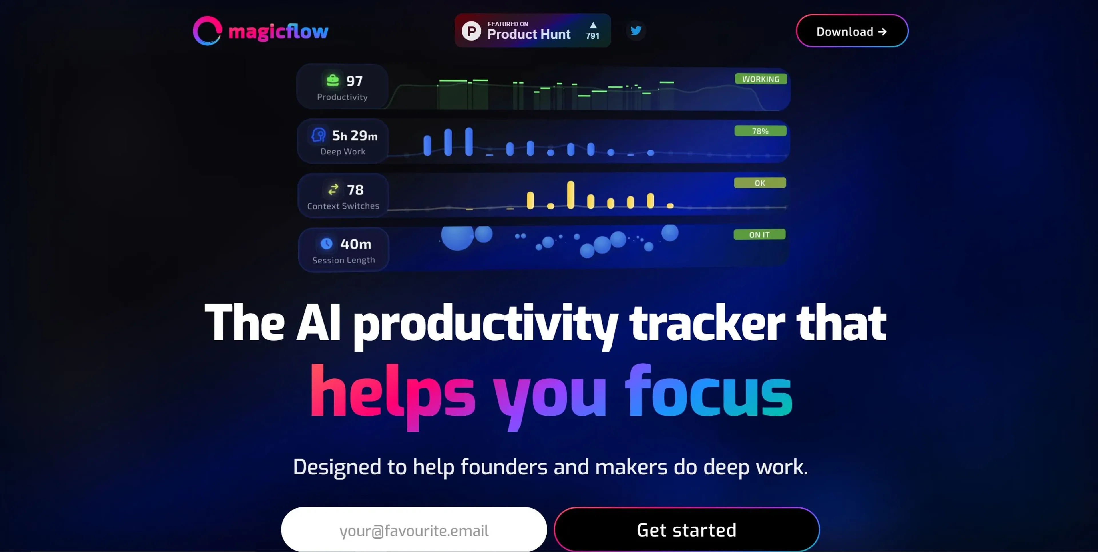 Magicflow Featured
