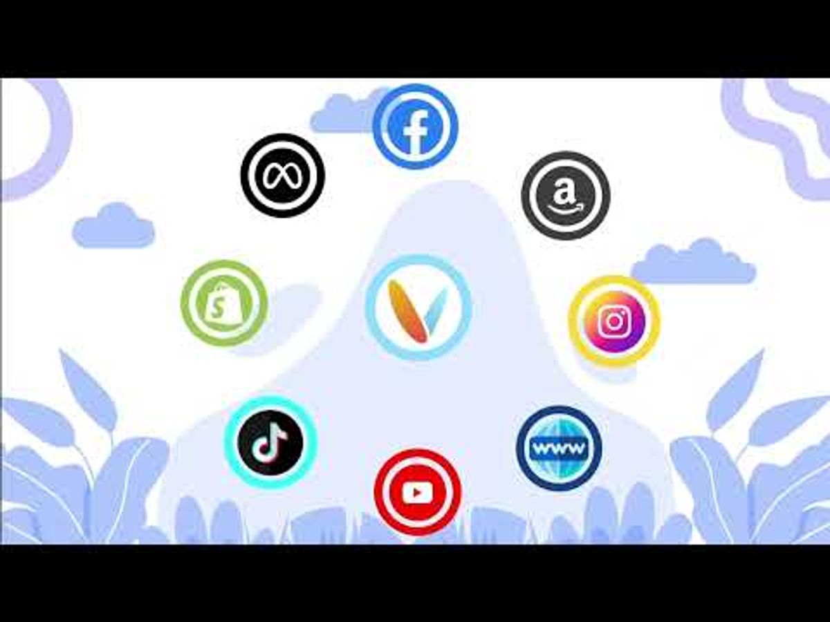 What is Videomagic and How Does it Work?