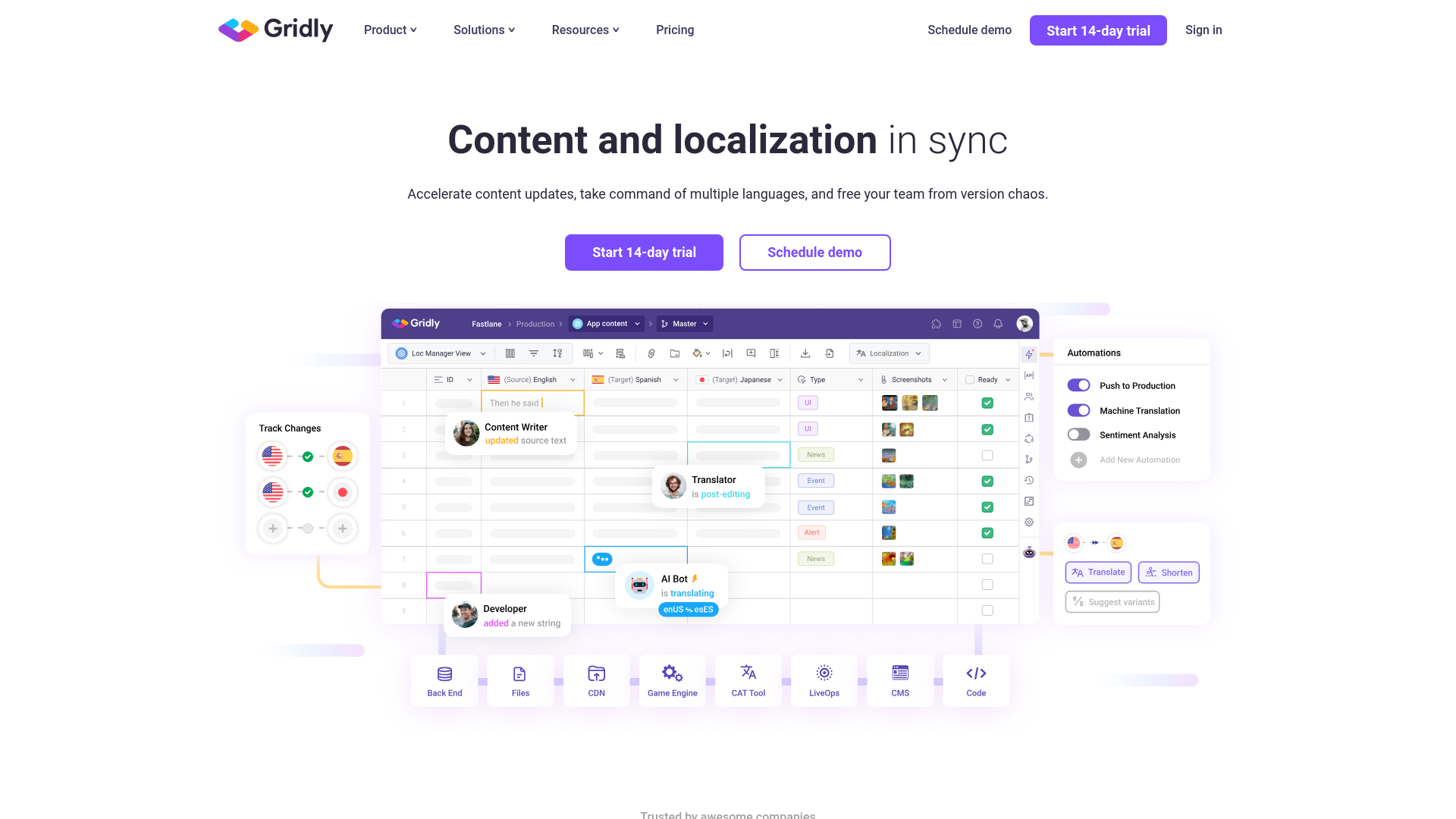 Gridly featured