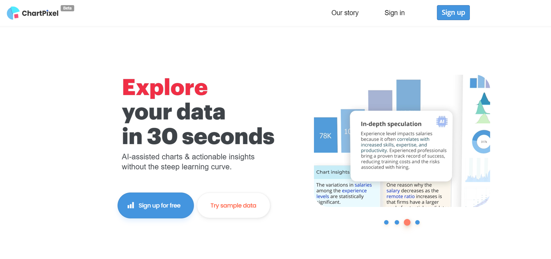 ChartPixel featured