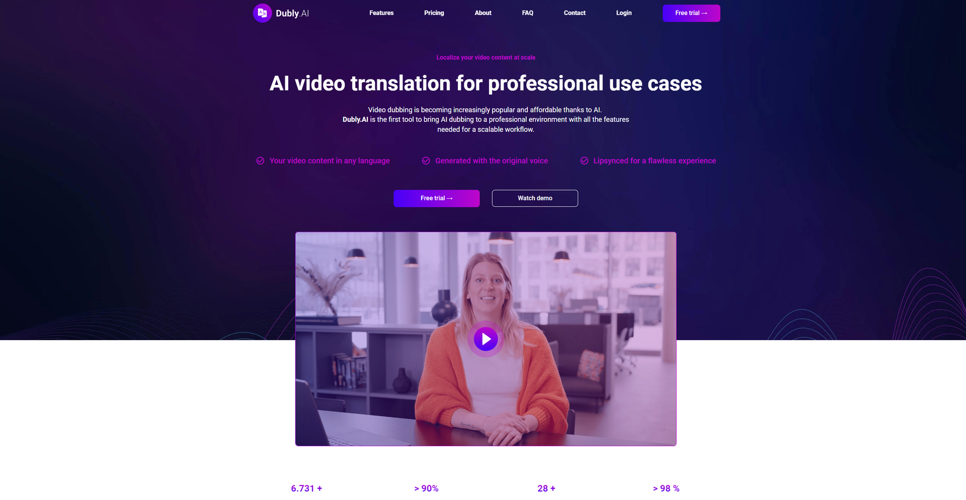 Dubly.AI featured