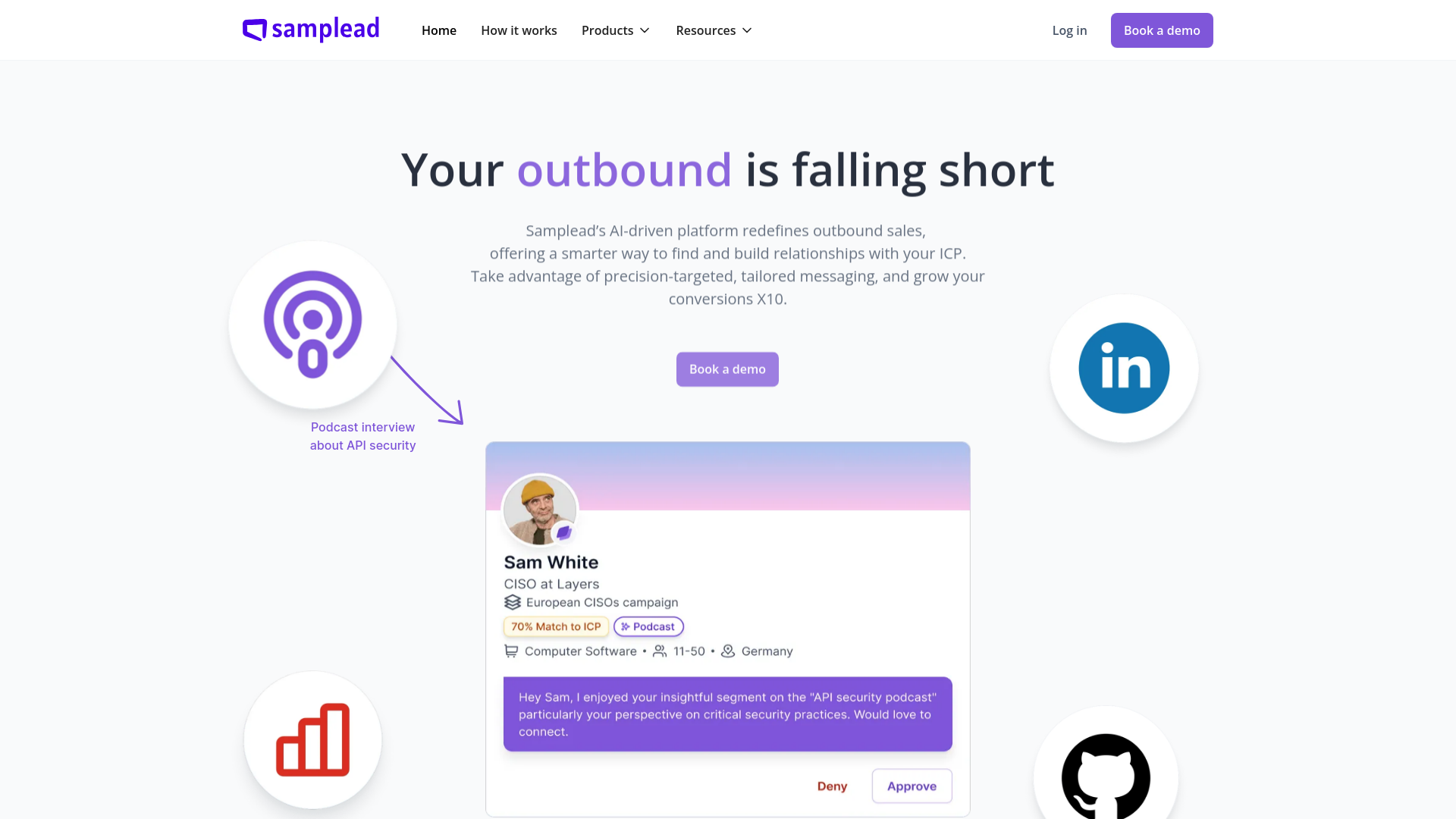 SampleAd featured